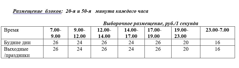 «Радио ШАНСОН» в городе Ульяновске публикует расценки услуг на выборах депутатов