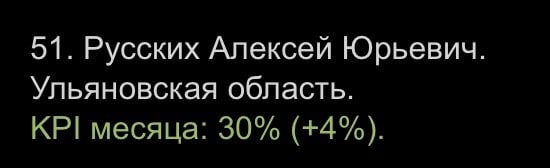 Губернатор Ульяновской области занял 51 место в рейтинге глав регионов РФ