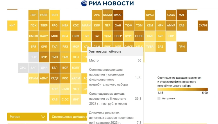 Ульяновская область заняла 56 место по доходам населения