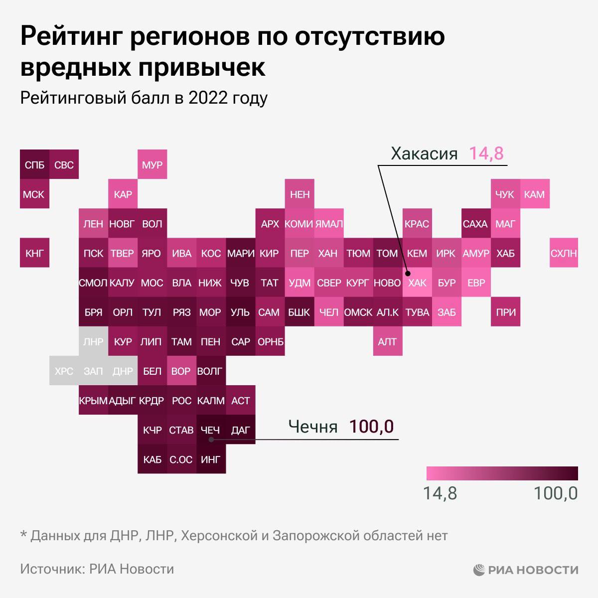 Ульяновская область на 4 месте в рейтинге регионов по отсутствию вредных привычек