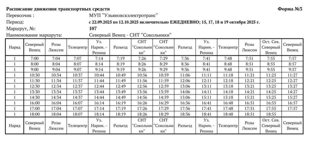 Трамвай № 107 в Ульяновске оставят с одним вагоном