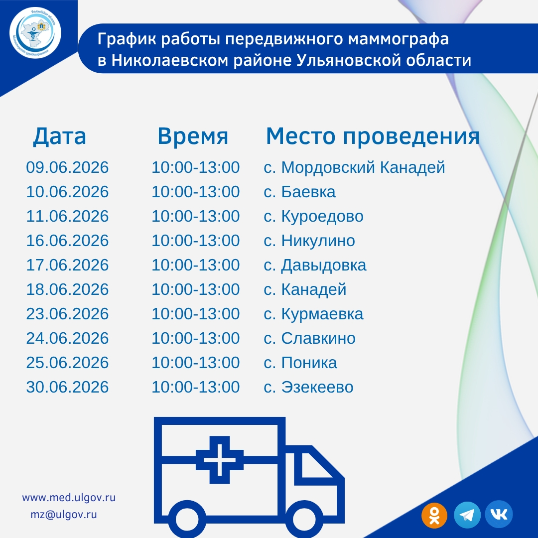 В июне Ульяновскую область посетят передвижные медпункты