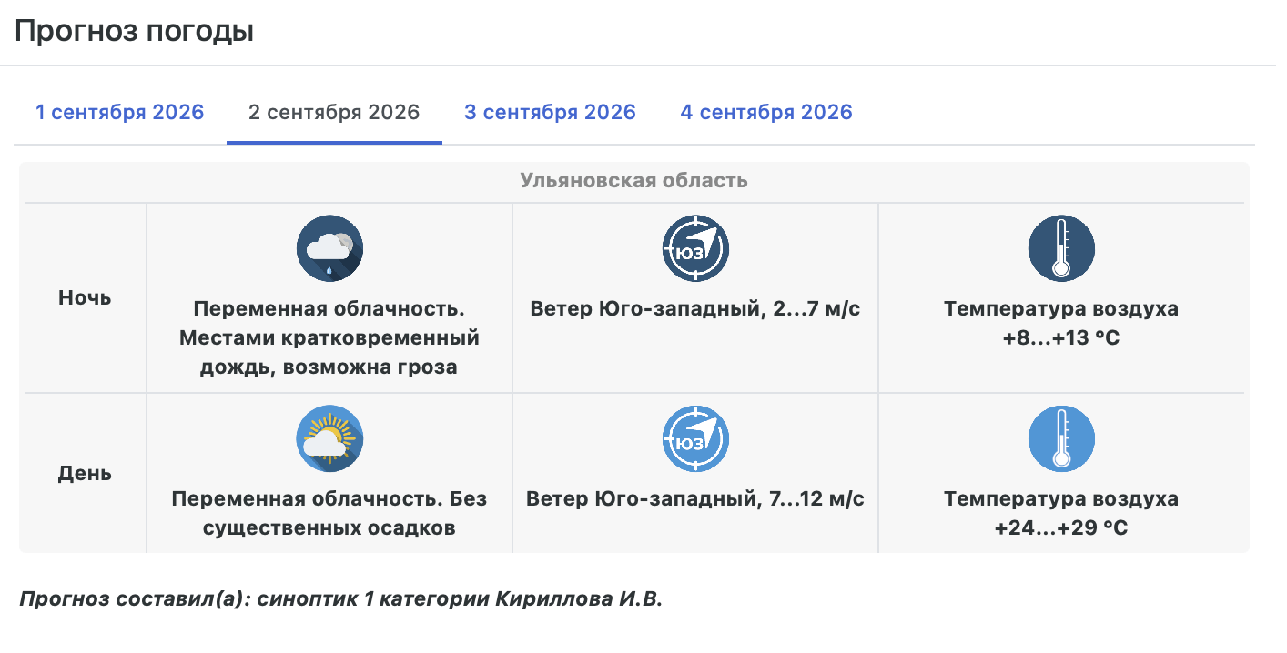 В Ульяновск пришло «бабье лето»