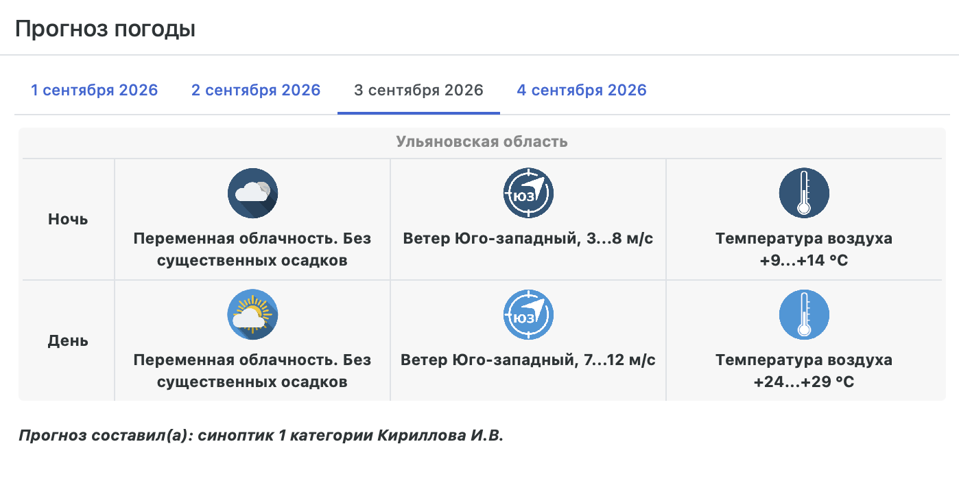 В Ульяновск пришло «бабье лето»